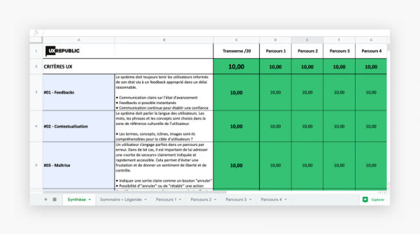 Grille d'audit, crédit UX-Republic